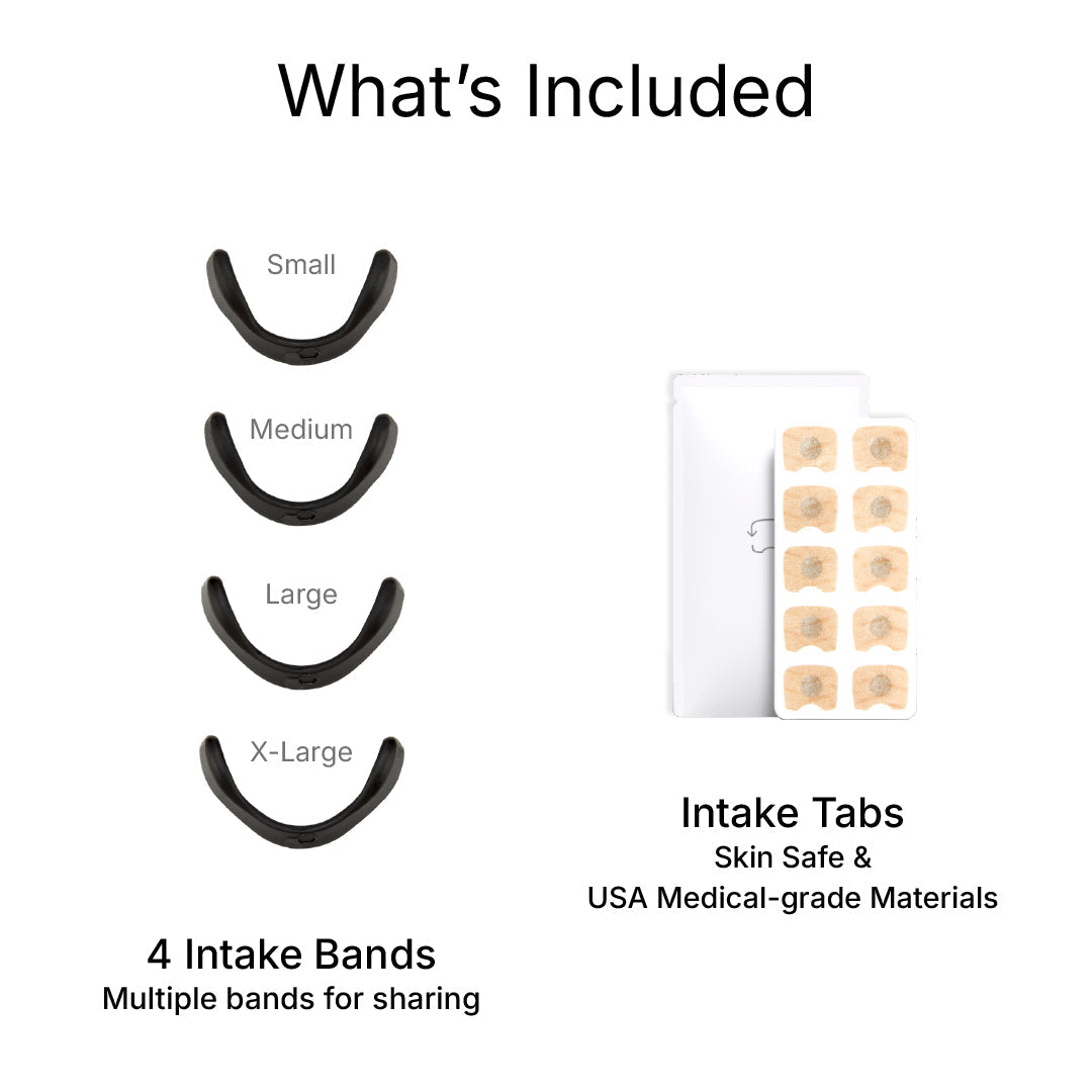 Breathing Starter Kits